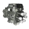 INJECTION PUMPS